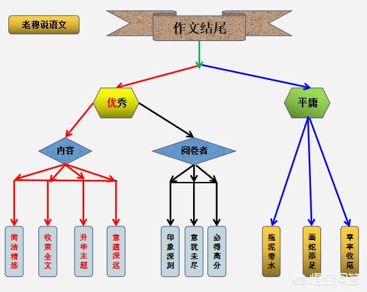 之后3在线观看电视剧免费高清完整版,最佳精选数据资料_手机版24.02.60