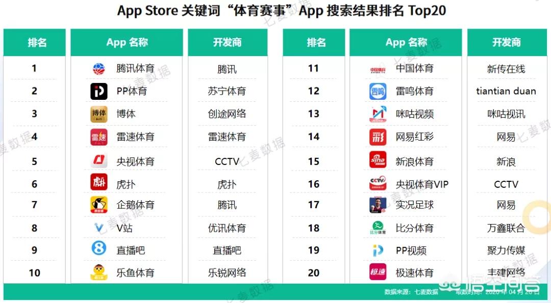 体育赛事免费直播,最佳精选数据资料_手机版24.02.60