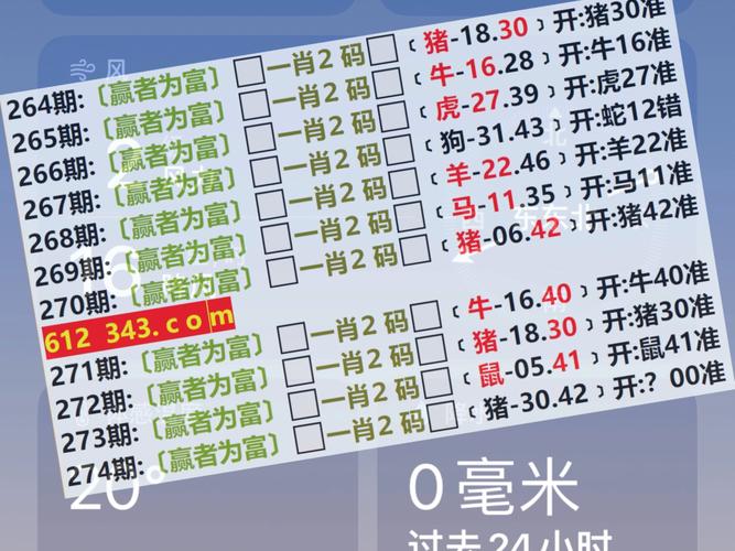 新澳门历史开奖记录查询表和2025新一线城市官宣与202年新一线城市