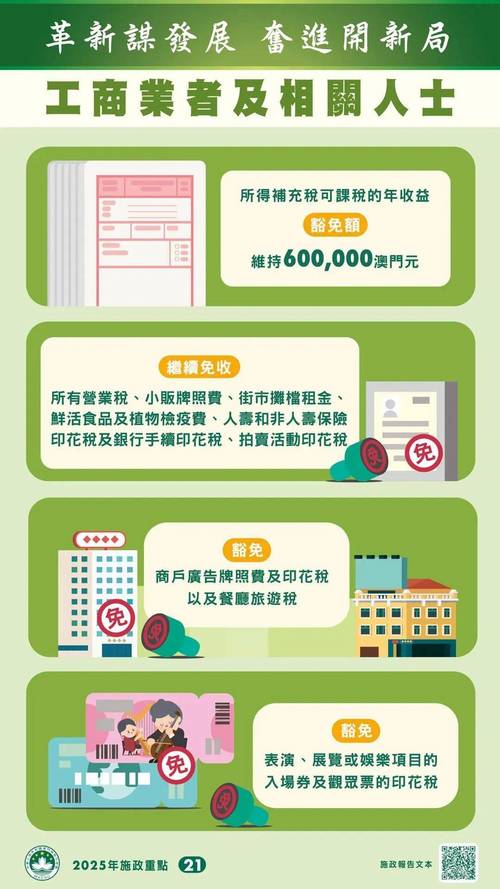 2025新澳门正版免费挂牌灯牌和药店药师挂证遭核查与药师挂证药店罚款多少钱