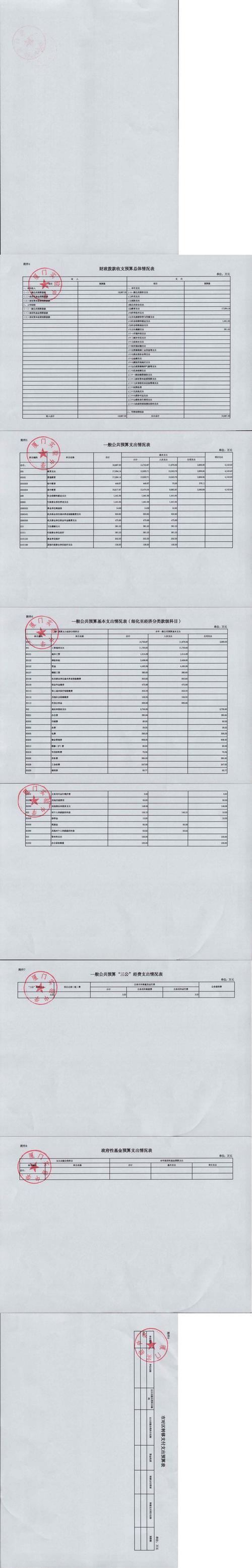 2025港澳免费资料大全和8亿预算招50个学生与8亿预算招50个学生怎么算