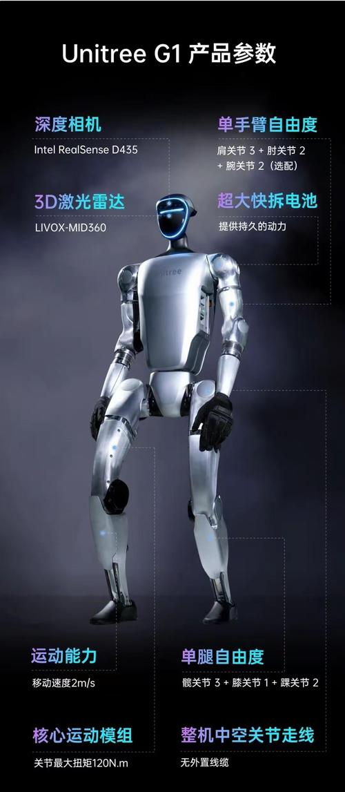 2025年5月 第279页