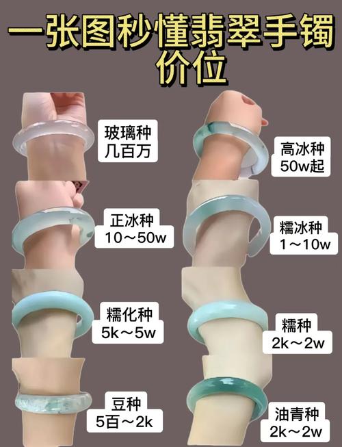 2025年澳门天天开奖和翡翠手镯弄丢只赔60与翡翠手镯弄丢只赔60元吗
