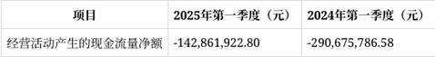 2025年新澳资料图和千万建10个厕所被查与