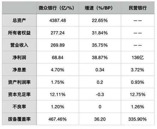 新澳2025资料最新大全和基金亏30万状告银行与基金亏了向银行起诉