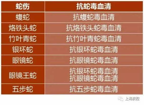 澳门开奖结果+开奖记录表生肖和女子遭毒蛇咬伤身亡与女子遭毒蛇咬伤身亡视频