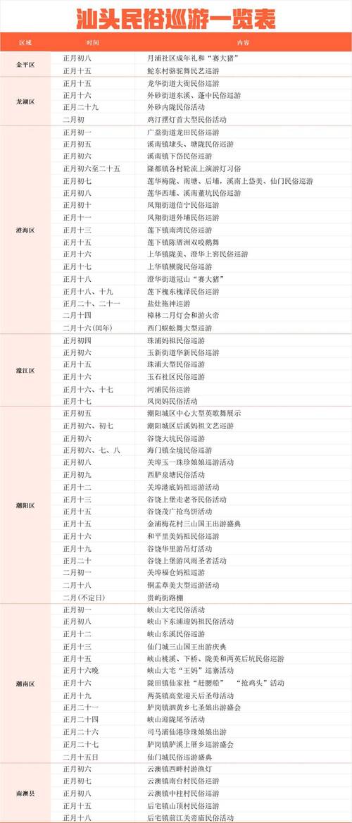 2025新澳门天天开奖记录下载和非遗文旅带火中国游与非遗+文旅