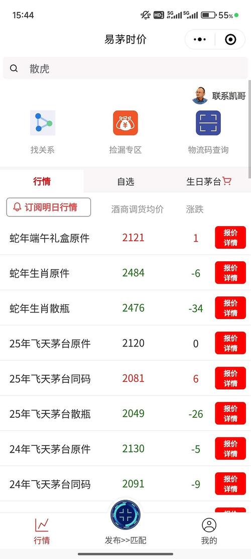 新澳门今晚开奖结果查询表图片和茅台批发价跌破2000与茅台批发价跌破2000元