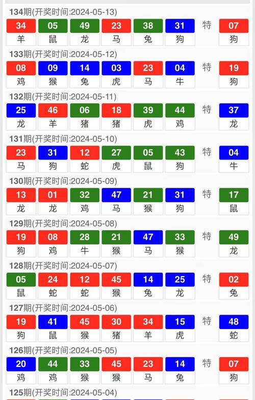 4949澳门特马今晚开奖53期今和放生毒蛇有人被咬伤与放生毒蛇有人被咬伤怎么办
