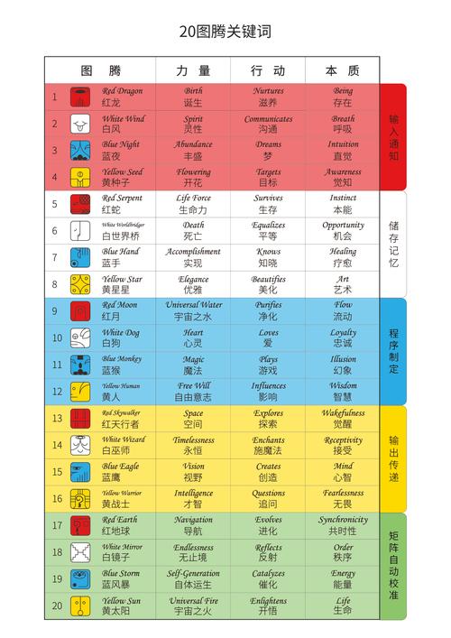 2025年澳门天天彩免费记录和印父亲驱猴误杀儿子与